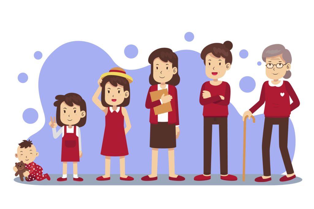 age calculator online